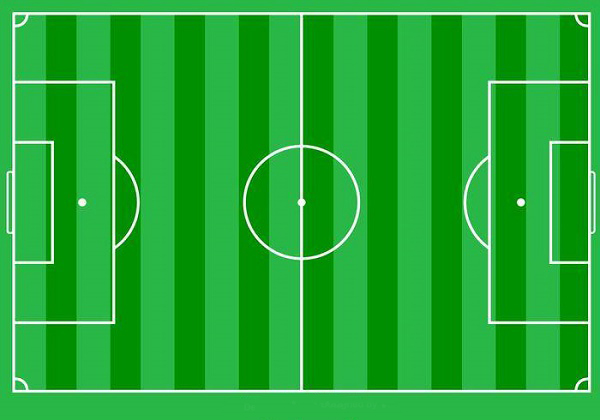مناطق پر اهمیت و ابعاد زمین فوتبال